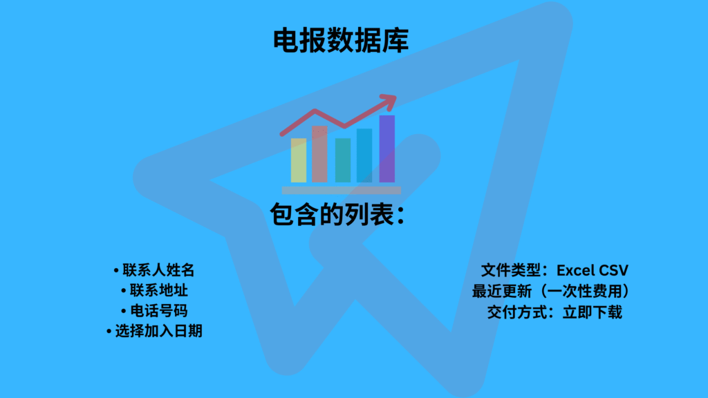 马拉维电报数据库